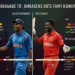 Zimbabwe National Cricket Team vs India National Cricket Team Timeline