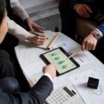 Prop Firm Evaluation Process