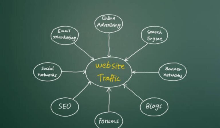 10 Ways to Get More Traffic to a Website