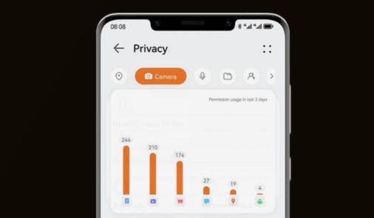 App Access